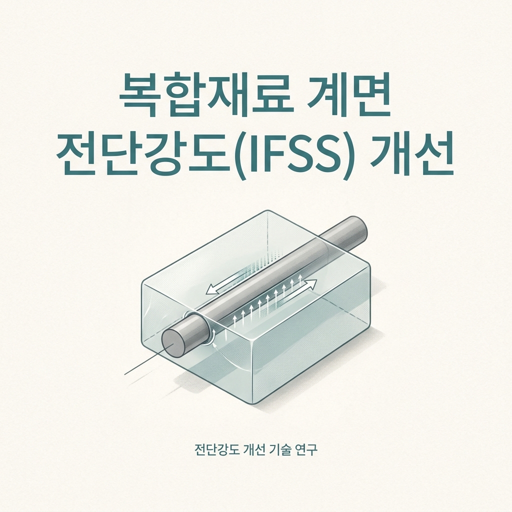 ai thumbnail minimal 복합재료 계면 전단강도IFSS 개선 1788768137