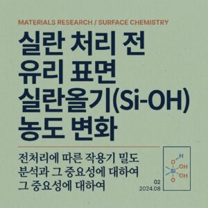 ai thumbnail typography 실란 처리 전 유리 표면 실란올기Si OH 농도 변화 1789370914